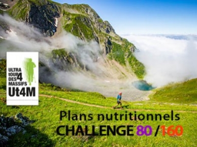 UT4M: Challenge Nutritional Plans